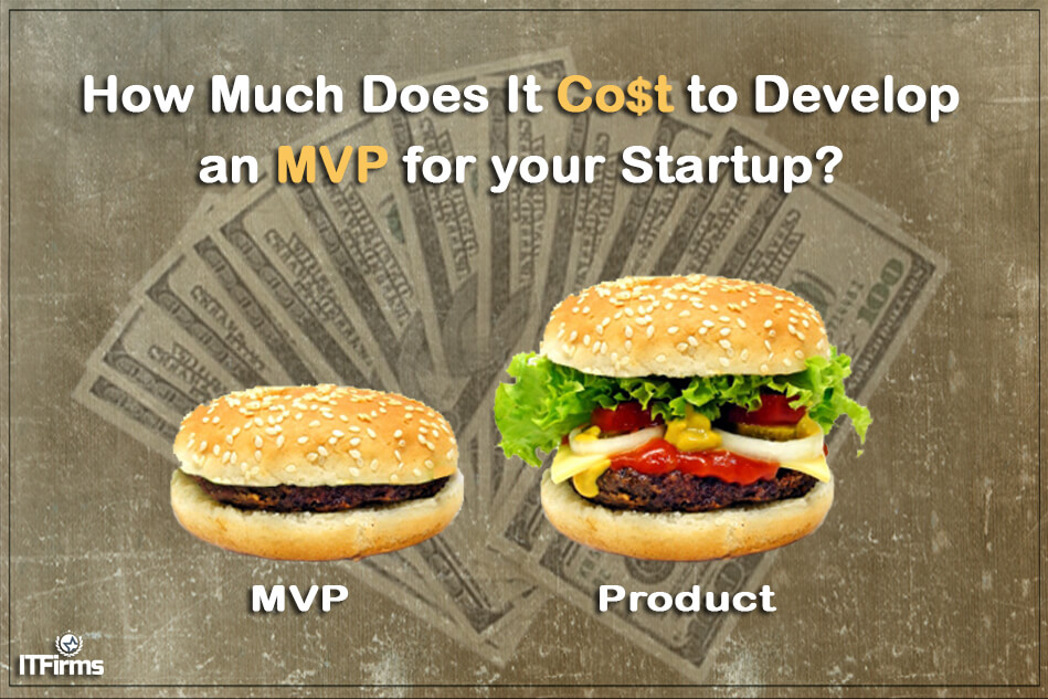 How Much Does It Cost to Develop an MVP for your Startup?