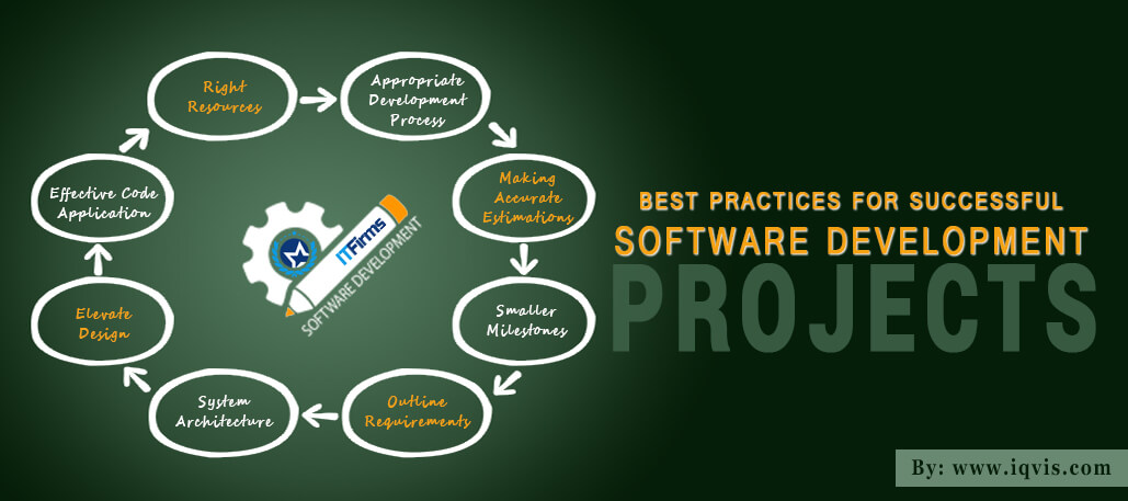 8 Best Practices for Successful Software Development Projects