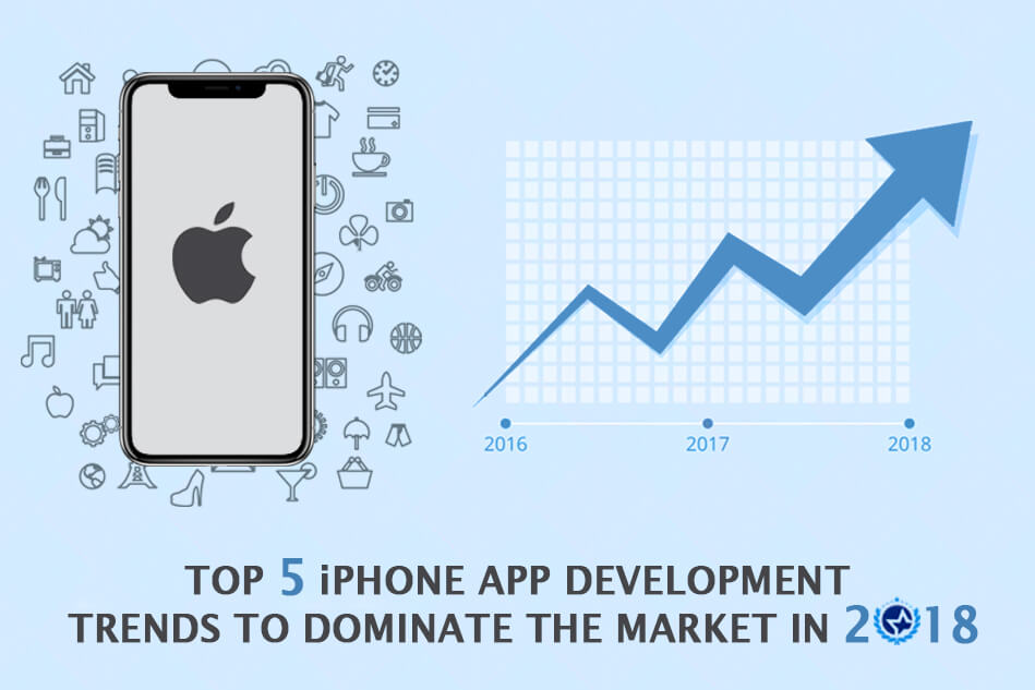 Top 5 iPhone App Development Trends to Dominate the Market in 2018 Top 5 iPhone App Development Trends to Dominate the Market in 2018