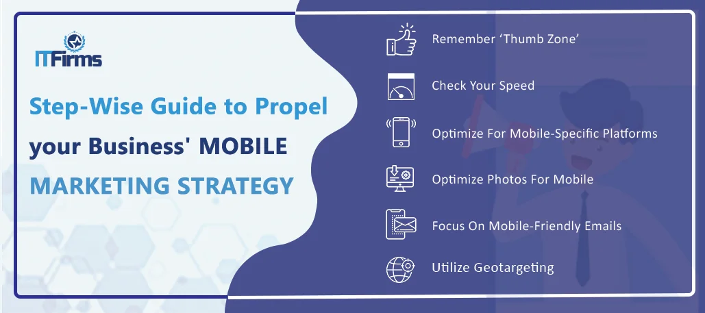 Step-Wise Guide to Propel your Business’ Mobile Marketing Strategy