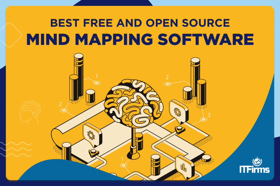 Top Free/Open-Source Tools to Accomplish Mind Mapping