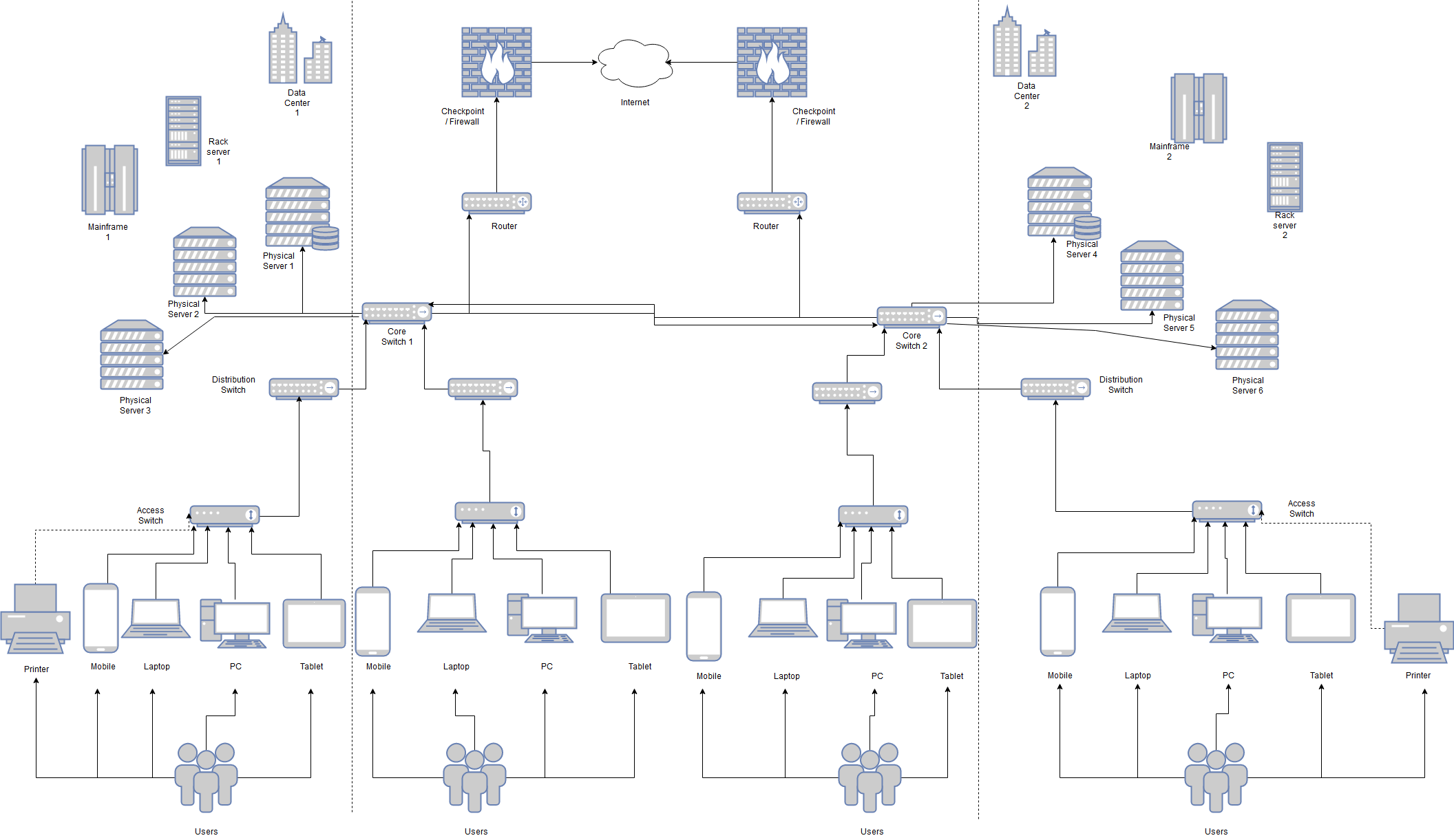 Atera's Network Discovery tool gives you the full picture