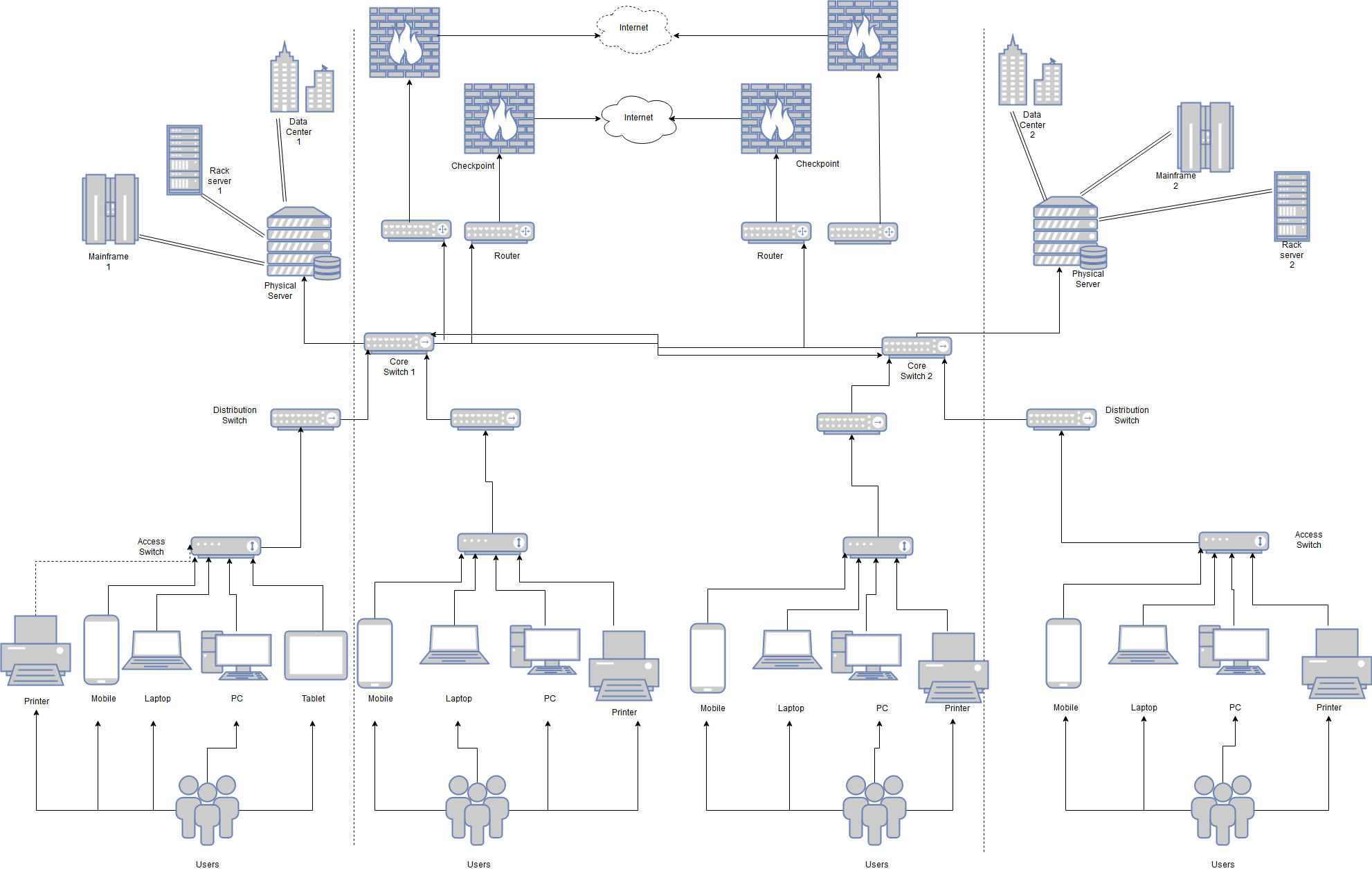 Atera's Network Discovery tool gives you the full picture