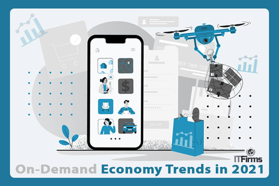 On-Demand Economy Trends in 2021 On-Demand Economy Trends in 2021