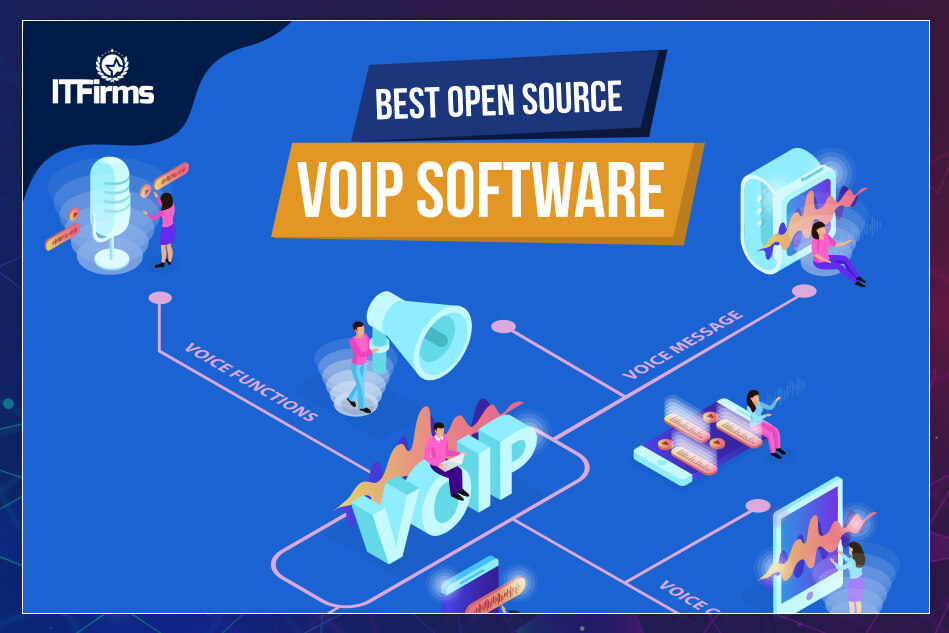 free voip software for pc