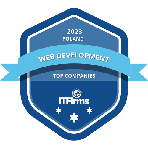 Top Web Development Companies & Best Website Developers 2024