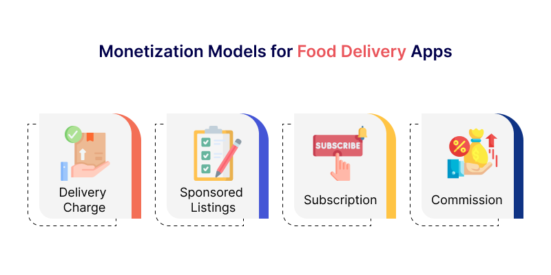 Monetization Models for Food Delivery Apps