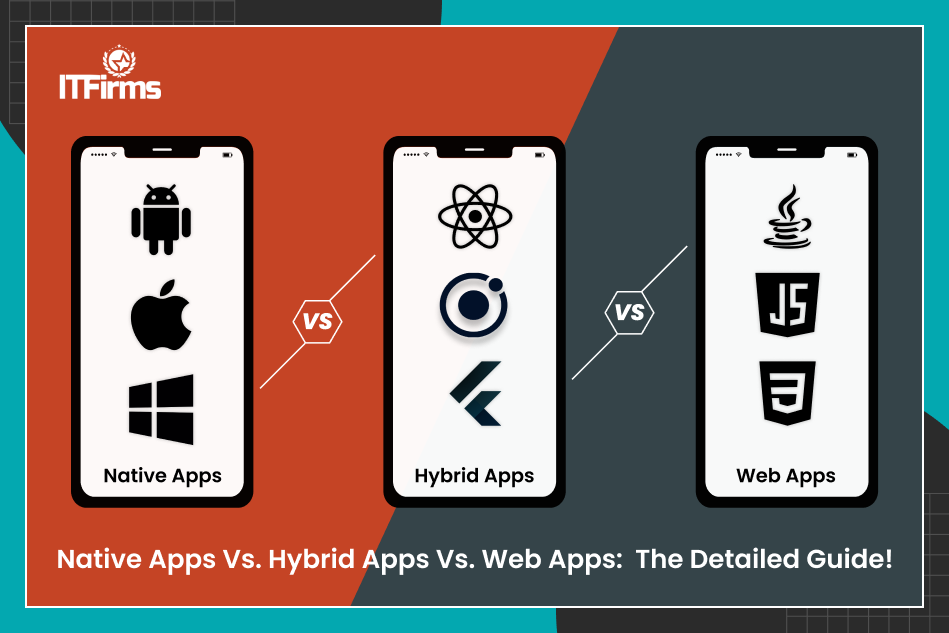 Native vs. Hybrid vs. Web Apps: The Detailed Guide!